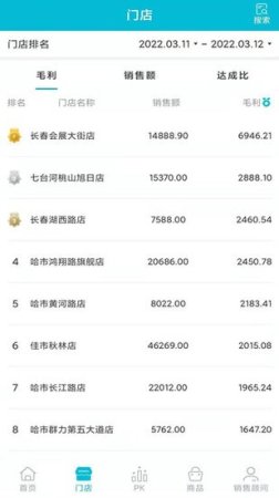 跨店OA管理系统app