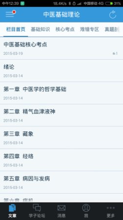 国医考研