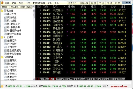 汇通启富期权版