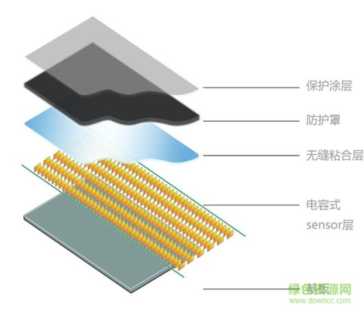 友基ex07驱动下载-友基绘影ex07驱动下载s1.40版-第2张图片