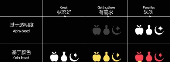 上古卷轴5真实需求mod-上古卷轴5真实需求与疾病mod下载v1.95 中文版-第1张图片