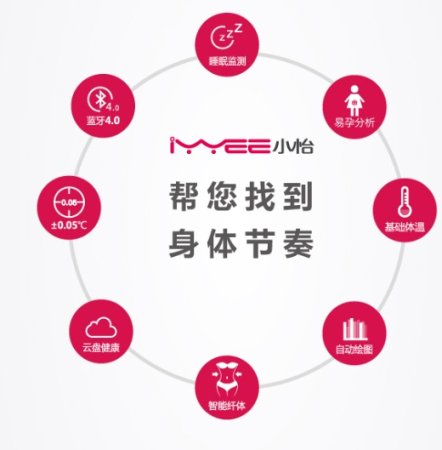 小怡女性基础体温仪app下载-小怡基础体温仪下载v2.0.2 安卓版-第1张图片