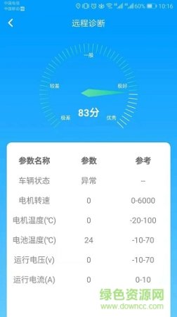 金致车联app