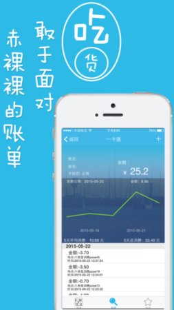 i西科iphone版