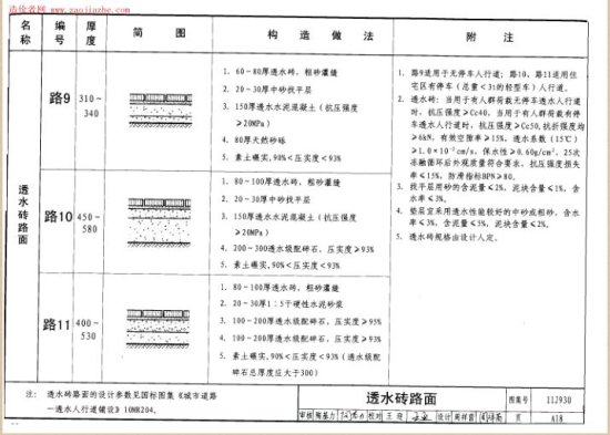 11j930图集免费下载-11J930住宅建筑构造图集电子版下载pdf高清版-第3张图片