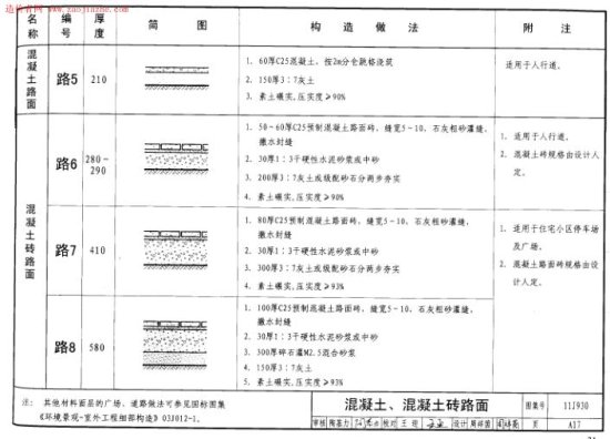 11j930图集免费下载-11J930住宅建筑构造图集电子版下载pdf高清版-第2张图片