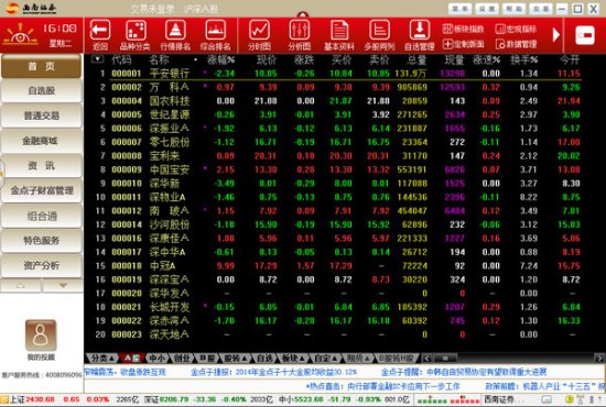 西南金点子mac版