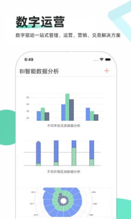 车商通app下载安装