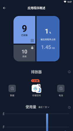 ccleaner手机中文版下载-ccleaner汉化版下载v23.20.0 安卓版-第1张图片