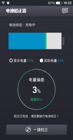 电源校正器