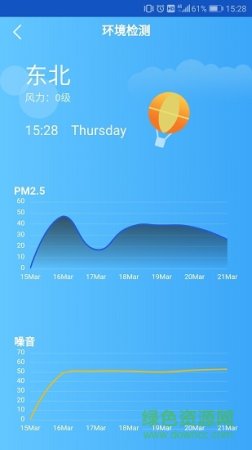 视昀智慧工地app