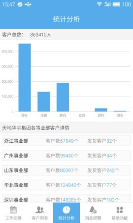 行销app下载
