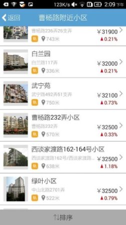 V估价app