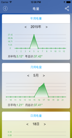 控博士app下载