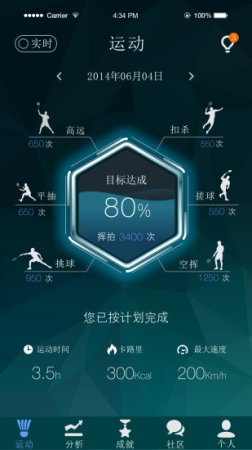 酷浪小羽app下载-酷浪小羽(羽毛球运动记录)下载v4.2.2 安卓版-第1张图片