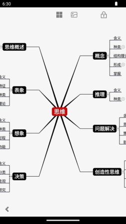 3A Cloud 思维导图app下载-3A Cloud思维导图(3A思维导图)下载v10.3.8安卓版-第5张图片