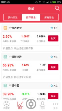 中银基金手机客户端下载-中银基金app下载v2.12.5 安卓版-第1张图片