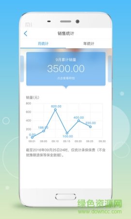诚e通app