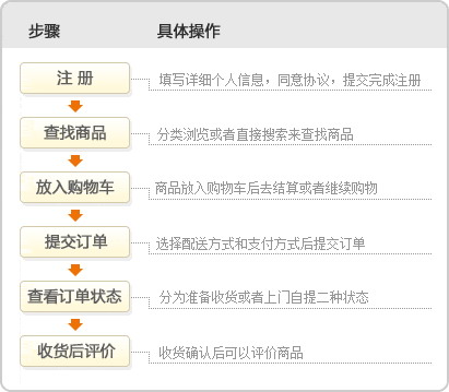 翰宣国品app下载-翰宣国品下载v1.1 安卓版-第1张图片