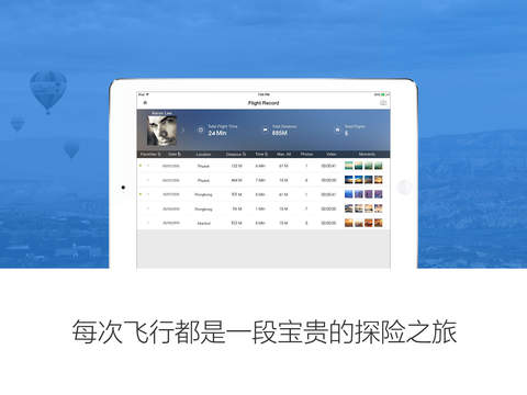 dji go ios版下载-dji go for iphone/ipad下载v3.1.68 苹果版-大疆无人机app-第2张图片