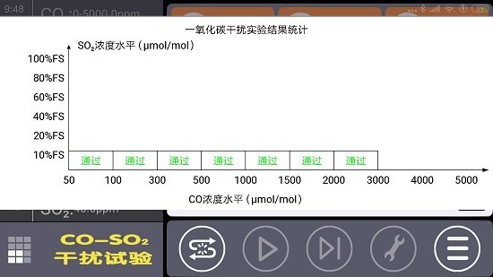配气通app下载-配气通手机版下载v3.9.1 安卓版-第1张图片