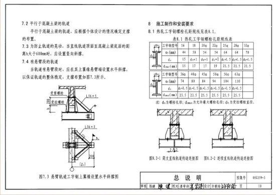 05g359 3图集免费下载-05G359-3悬挂运输设备轨道高清电子版图集pdf下载-第3张图片