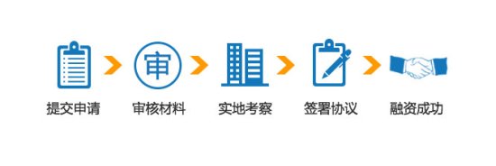 乐钱ios客户端下载-乐钱网iPhone版下载v1.0 苹果ios版-第1张图片