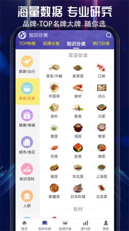 买购网maigoo官方版下载-买购网十大品牌网下载v4.0.0.3安卓版-第5张图片