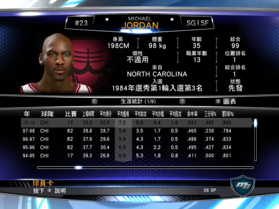 nba2k16mc存档下载-NBA2K16乔丹MC真实存档下载通用版-第1张图片