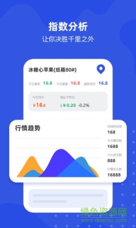 多麦生鲜app