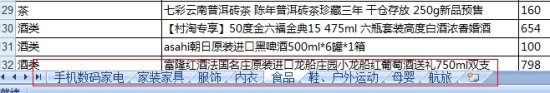 2015双11打折商品清单