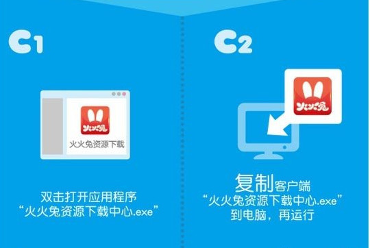 火火兔资源下载客户端-火火兔客户端下载v1.3.1 官方版-第1张图片