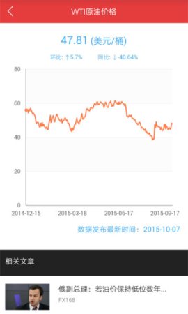 能见app下载-能见(能源行业资讯)下载v6.1.4 安卓版-第1张图片