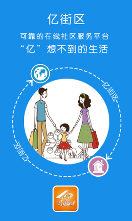 亿街区app