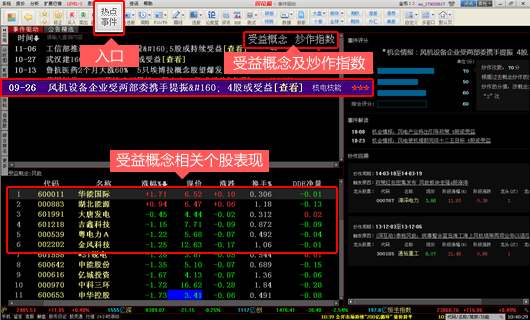 同花顺大金融软件-同花顺大金融智能版下载v8.50.92 官方版-第2张图片