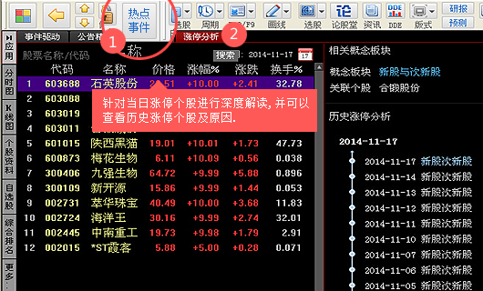 同花顺大金融软件-同花顺大金融智能版下载v8.50.92 官方版-第1张图片