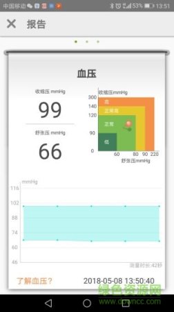 维他豆手机版