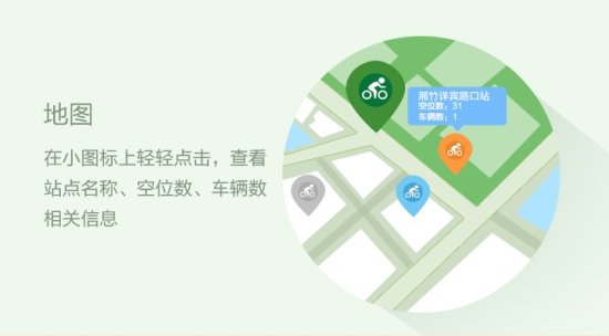 南宁自行车APP