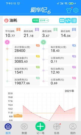 爱车记油耗软件下载-爱车记油耗版app下载vV6.13.200.3872b 安卓版-第7张图片