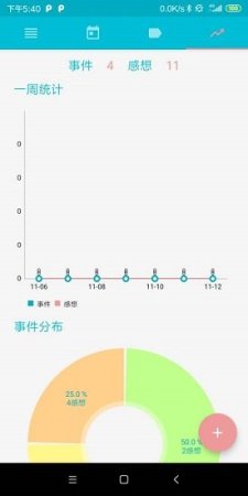 每日好记录app下载